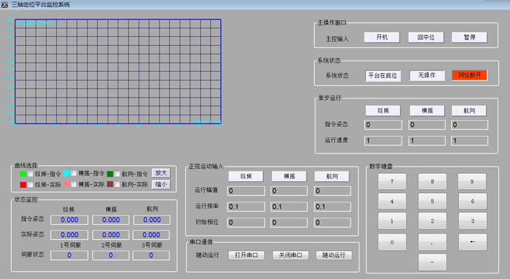 六自由度平臺(tái)控制程序界面 六自由度平臺(tái)控制程序界面