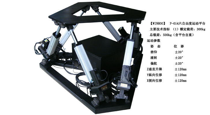 電動(dòng)平臺(tái) 電動(dòng)平臺(tái)