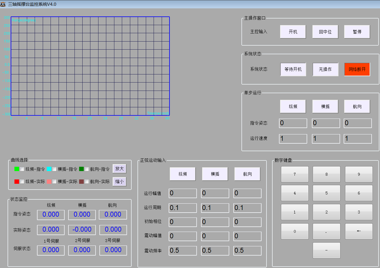 平臺(tái)操作界面樣式 平臺(tái)操作界面樣式